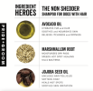 The Non Shedder 12 oz